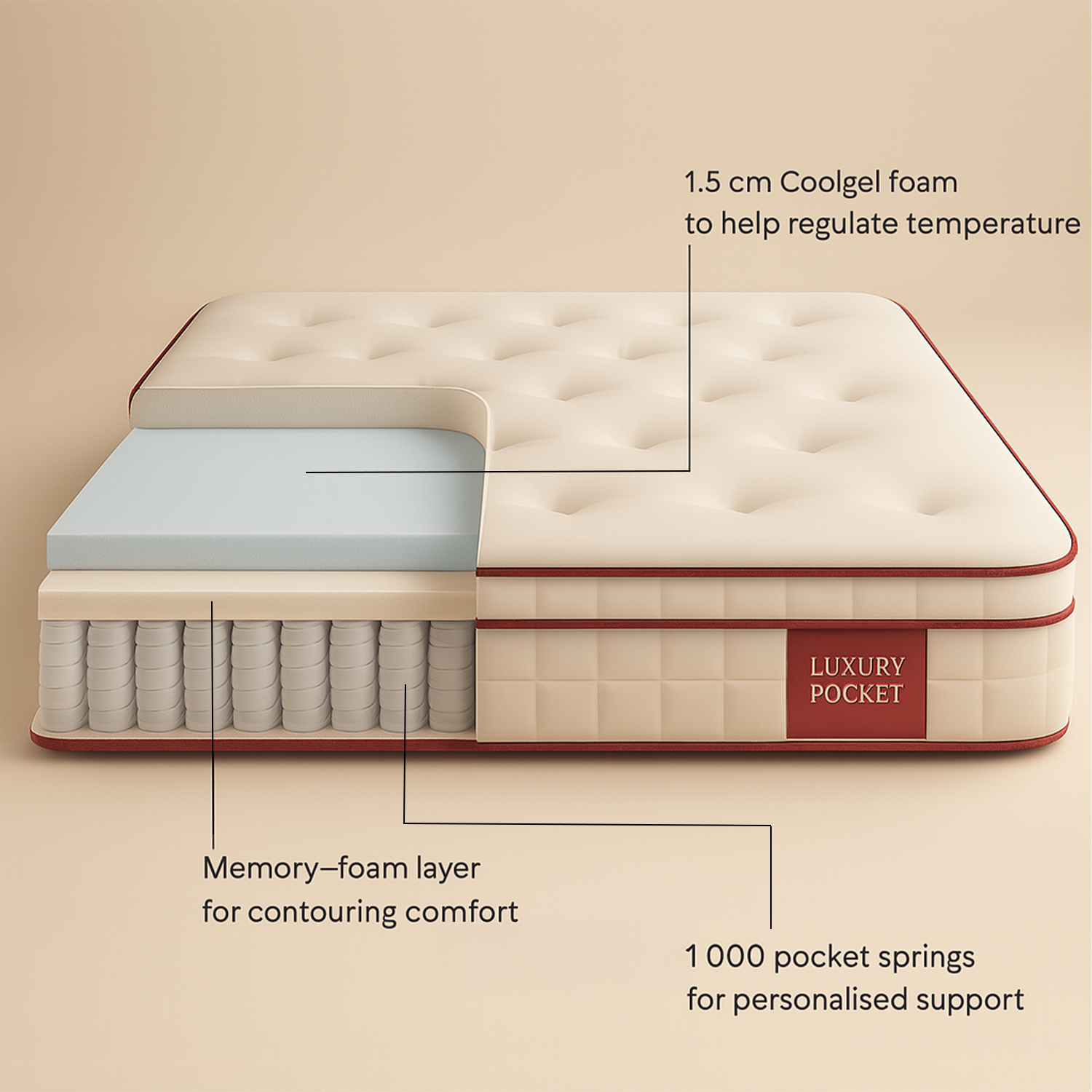 Cutaway of the Bedzone Hybrid mattress showing the pocket spring unit beneath the memory foam and cool gel comfort layers