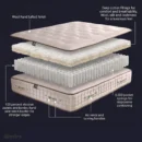 MTRS Atomic Comfort 5000) — Medium-hero-d